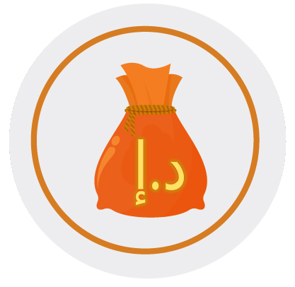 multicurrency